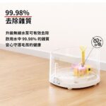 Homerunpet 霍曼 寵物三代飲水機：圖片 3