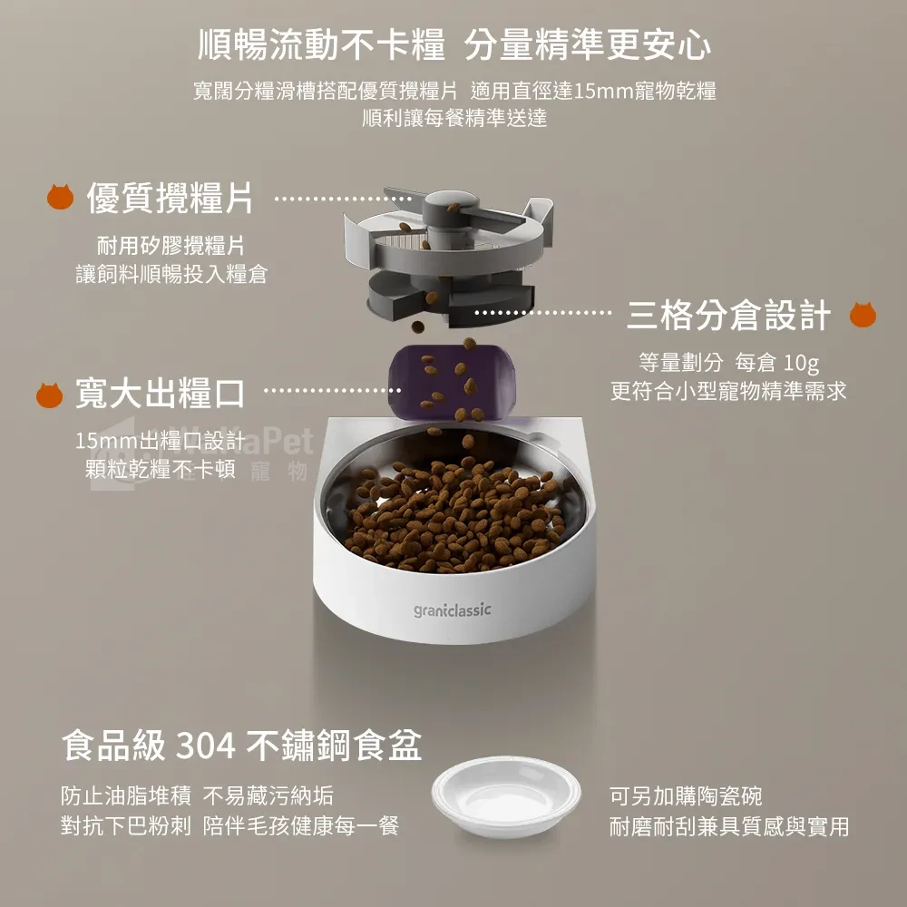 餵不停LuxNourish 貓狗自動餵食器 AI萌寵版(雙向視訊 進階攝影機版)