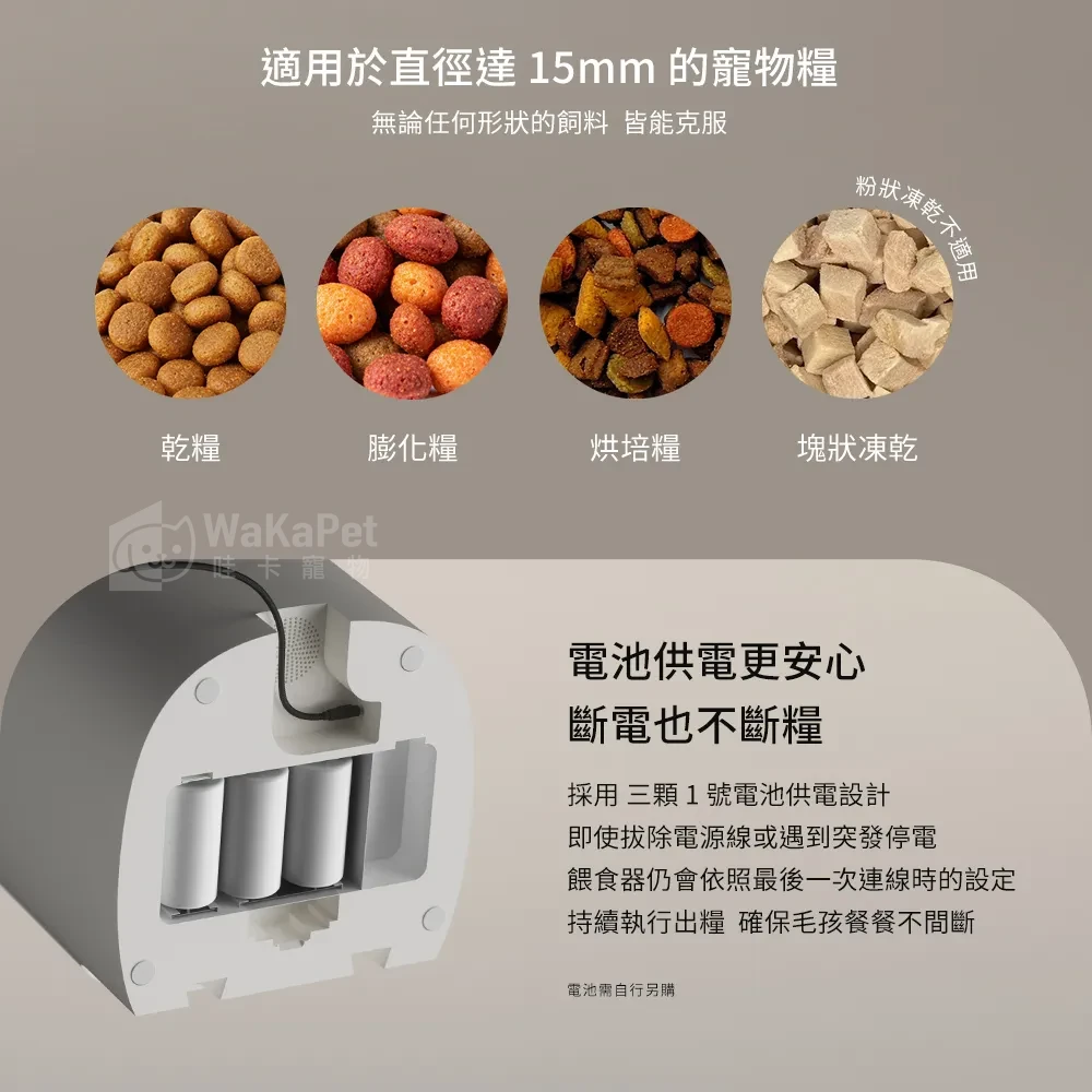 餵不停LuxNourish 貓狗自動餵食器 AI萌寵版(雙向視訊 進階攝影機版)