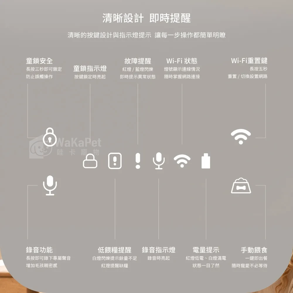 餵不停LuxNourish 貓狗自動餵食器 AI萌寵版(雙向視訊 進階攝影機版)